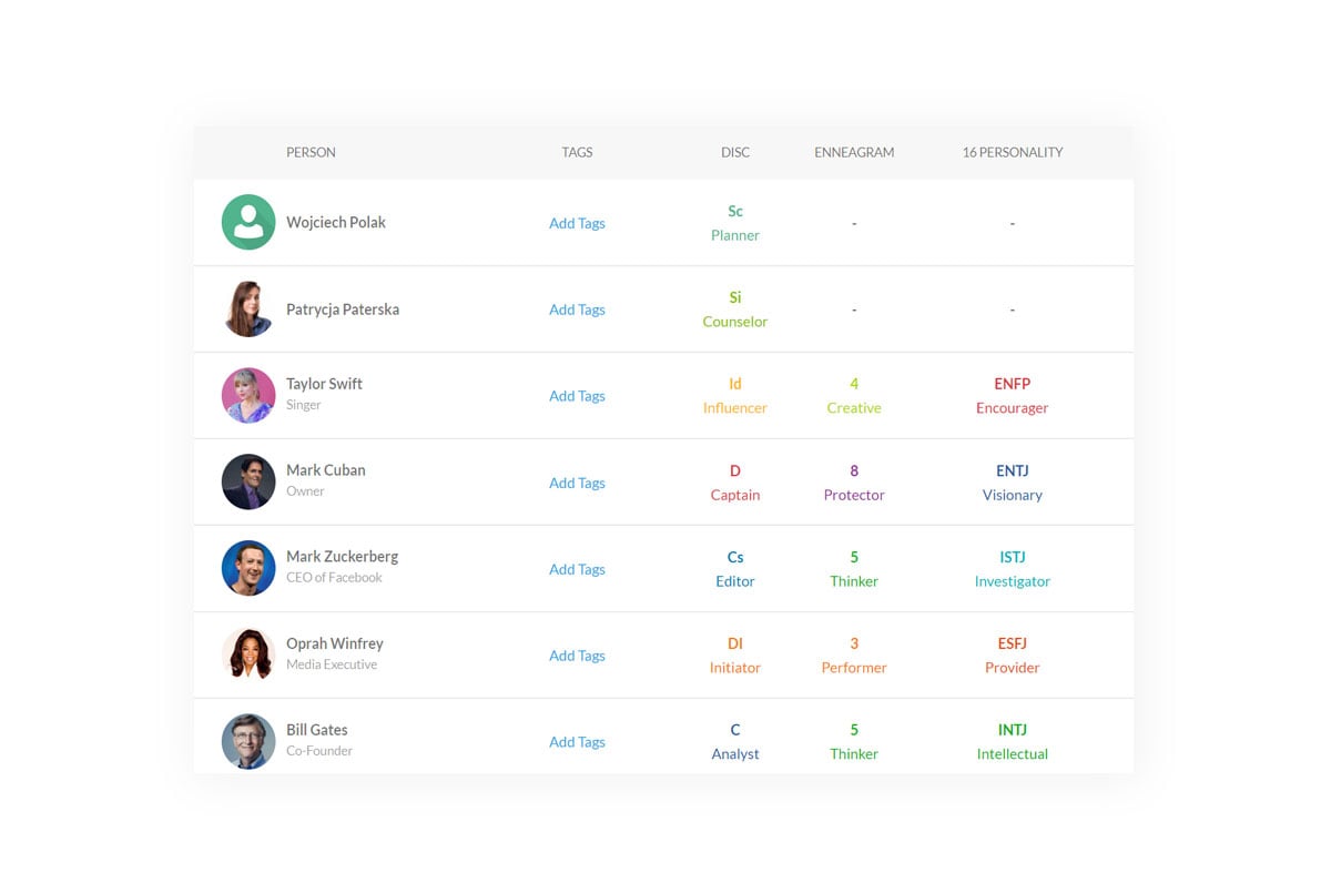 CrystalKnows ist eines der Growth Hacking-Tools