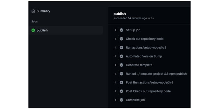 widok przepływu pracy github-actions