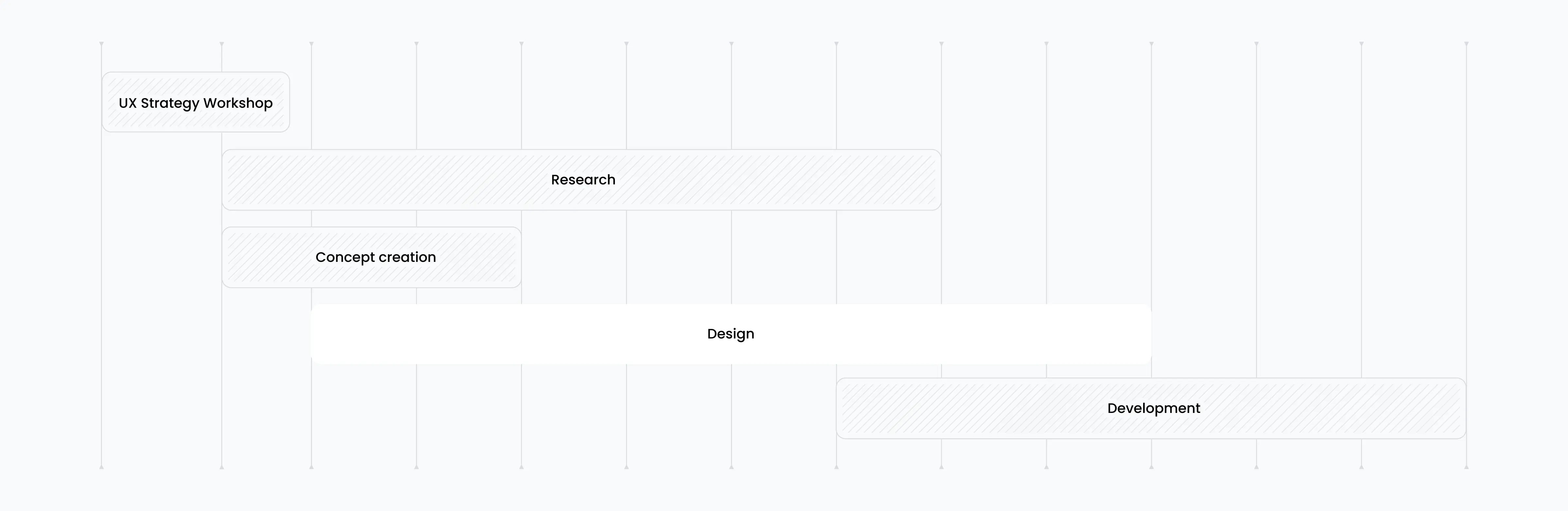 upkarty_process@3x