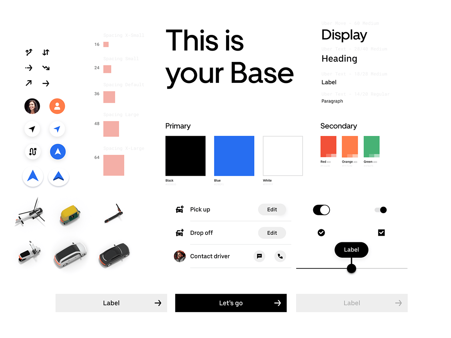 How to Build a Design System: a Practical Guide - elpassion.com
