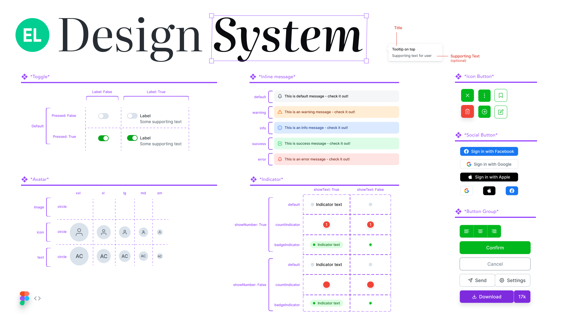 How to Build a Design System: a Practical Guide - elpassion.com
