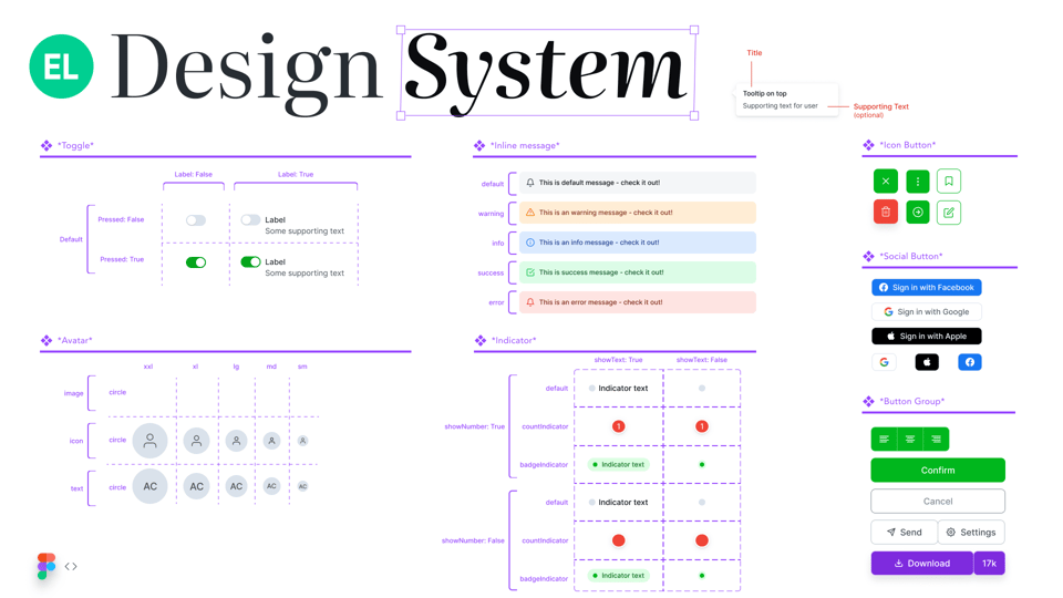 How to Build a Design System: a Practical Guide - elpassion.com