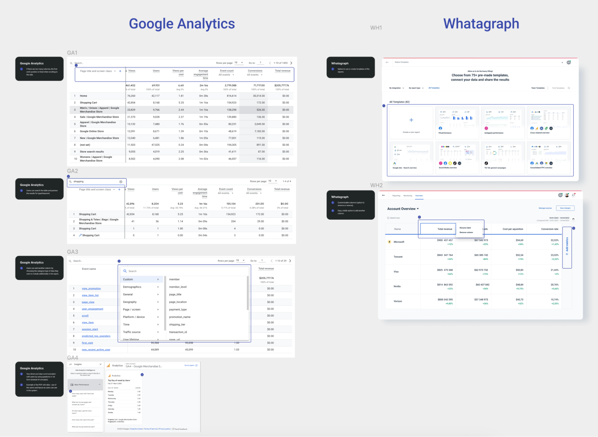 Case Study: UX Research for Betterworks - Plan, Tools & Outcomes ...