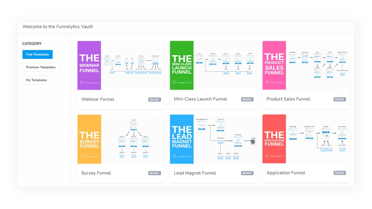 Funnelytics is a growth hacking tool