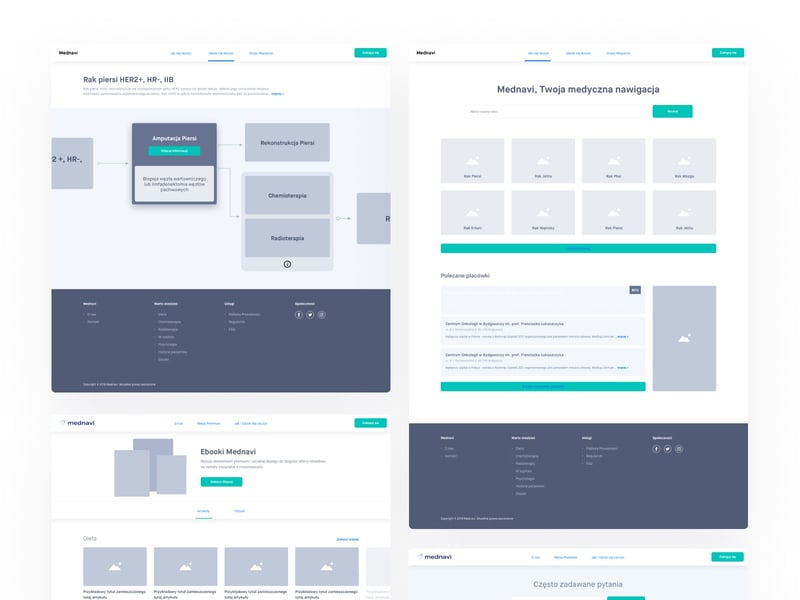How to Design & Develop a Healthcare App? | EL Passion