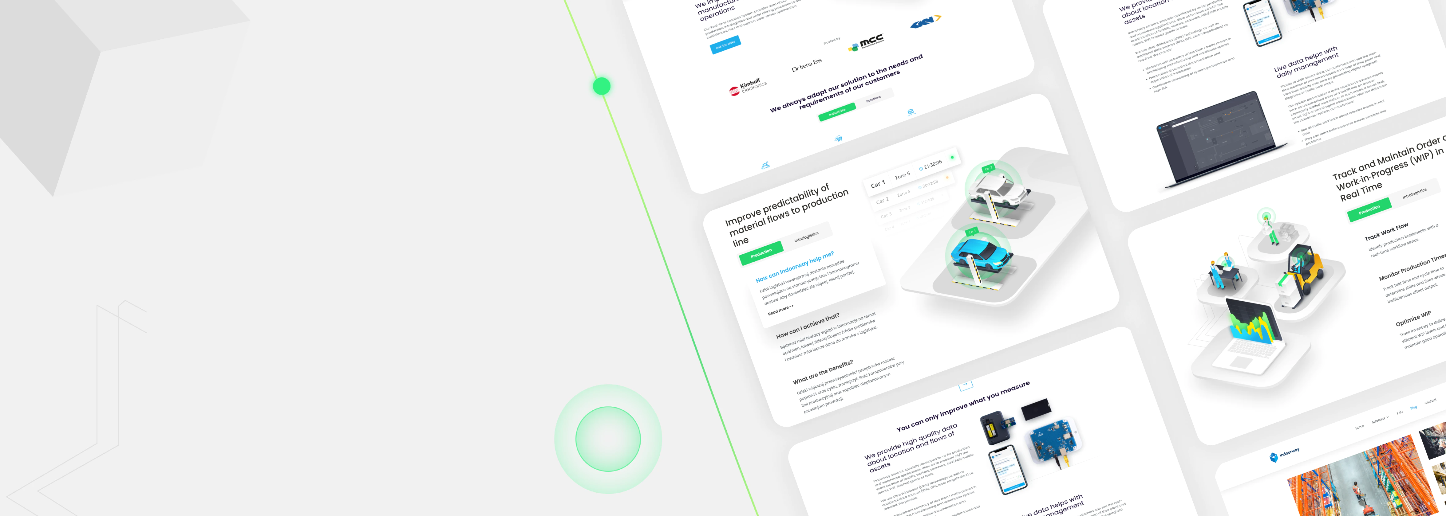 Indoorway Webflow Design & Development Case Study