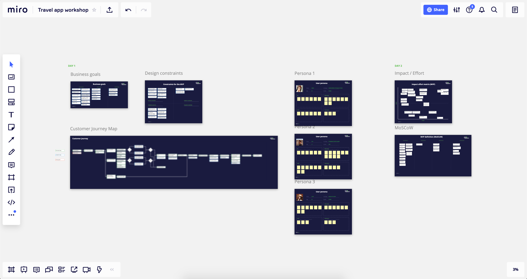 An online Miro board after one of remote workshops.