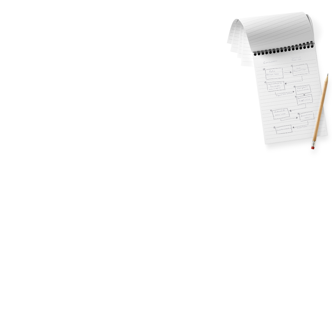 Application Security